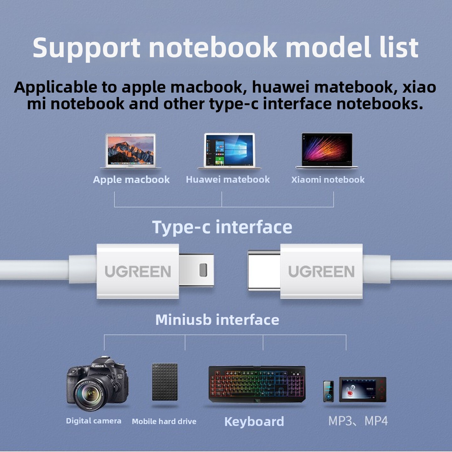 كابل UGREEN USB 2.0 من نوع C إ - مراجعة Desk Setup Ipad وسعره
