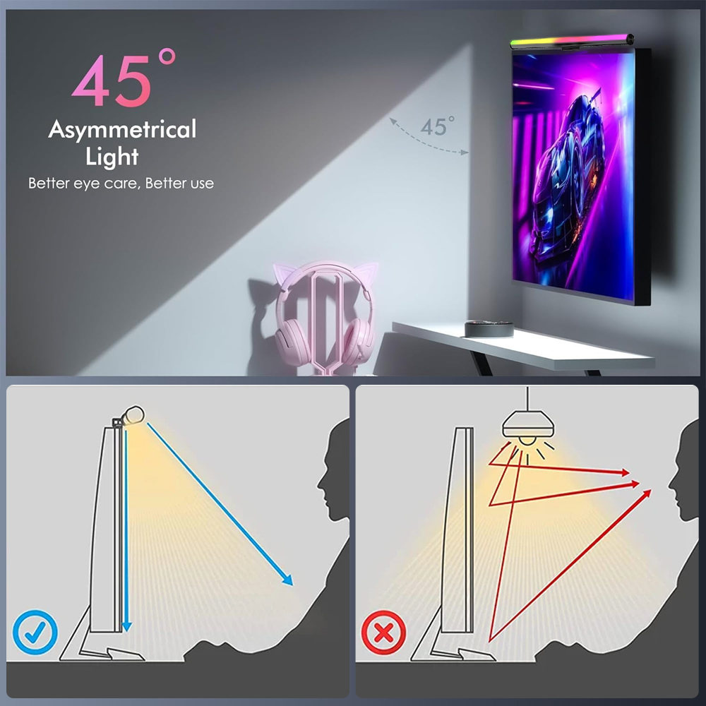 شريط إضاءة واي فاي للشاشة، مصب - مراجعة Desk Setup No Computer وسعره